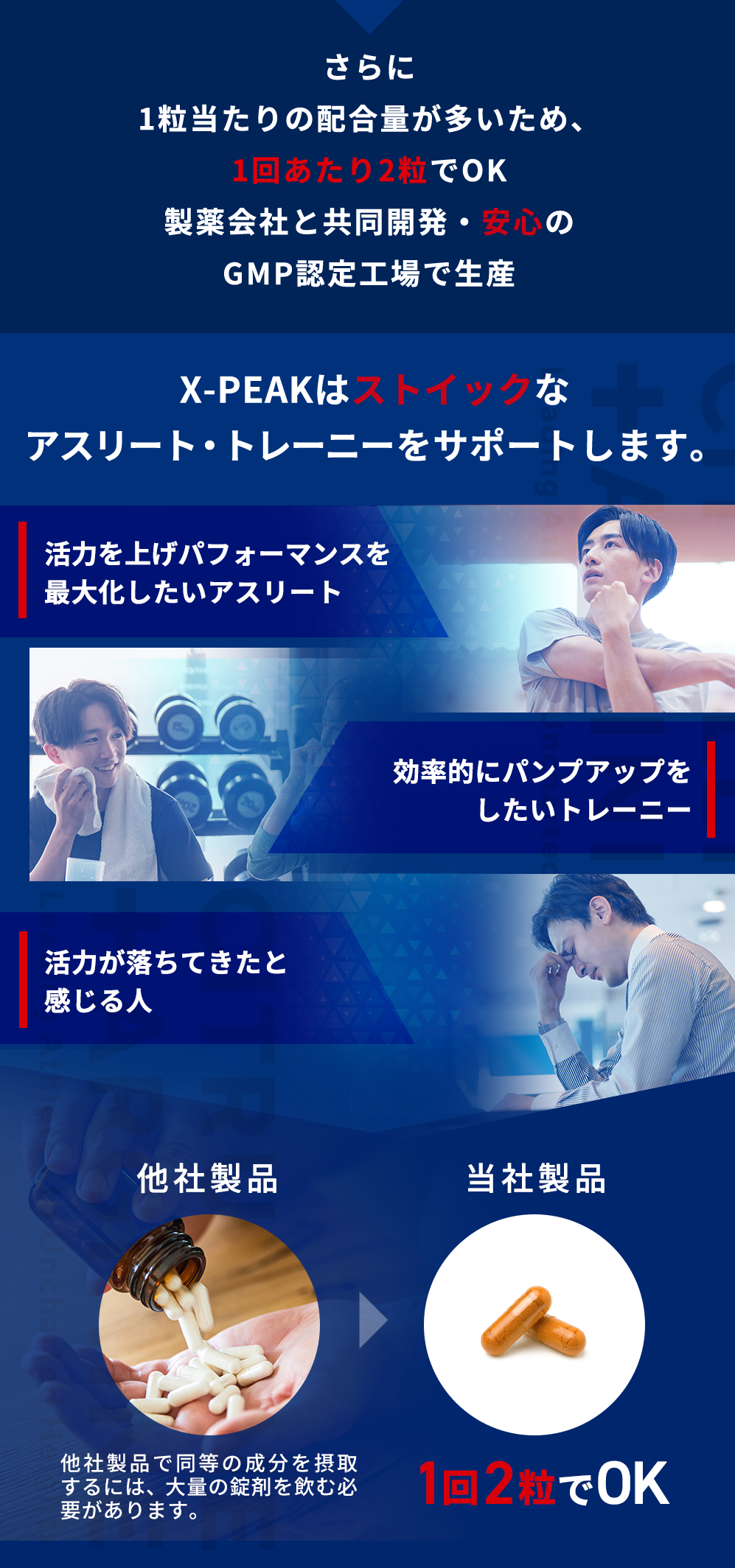 X-PEAKはストイックなアスリート・トレーニーをサポート